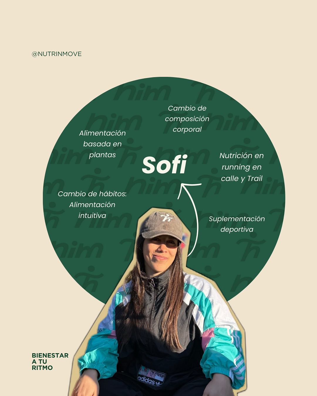 Sofi